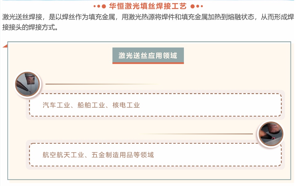 十大正规体育平台激光填丝1.png