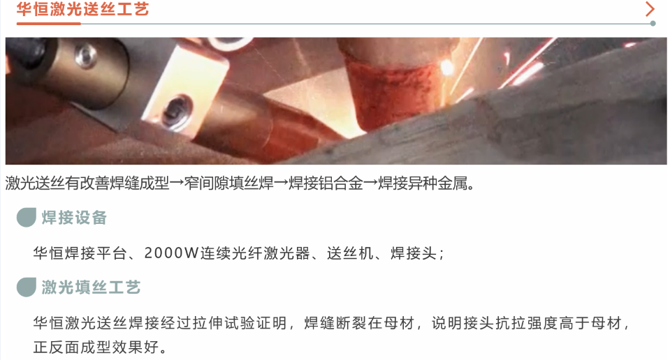 十大正规体育平台激光填丝2.png