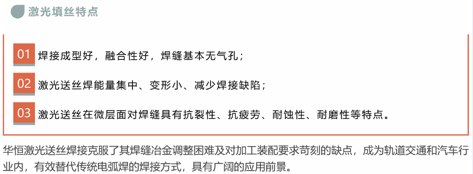十大正规体育平台激光填丝4.png