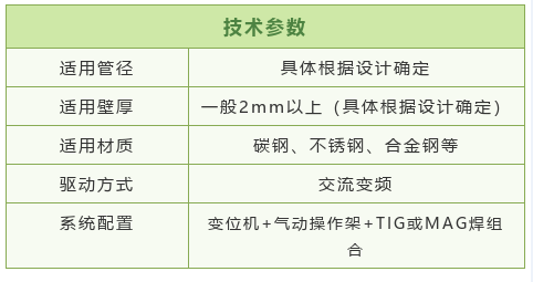 1658199795424965.png 技术参数.png